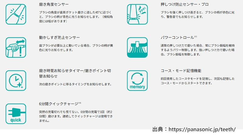便利な機能