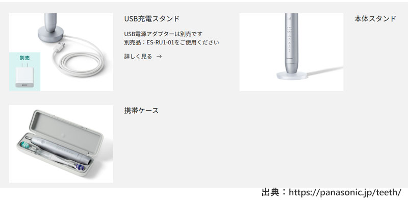 本体付属品