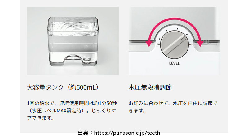 大容量とタンクの調節機能です。