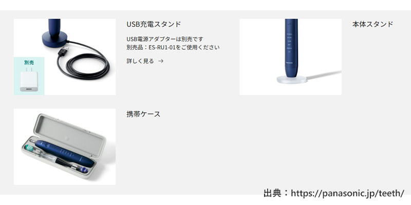 本体付属品：EW-DP58