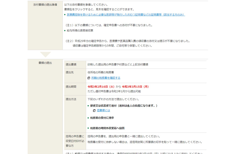 確定申告書等作成コーナー 申告書の提出
