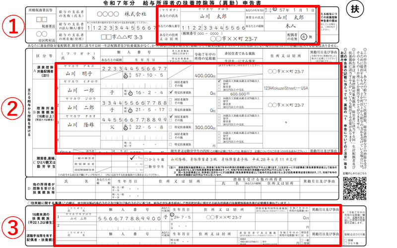 扶養控除等(異動)申告書 記入例