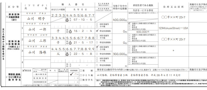 扶養控除等(異動)申告書 記入例
配偶者。扶養親族、障害者
