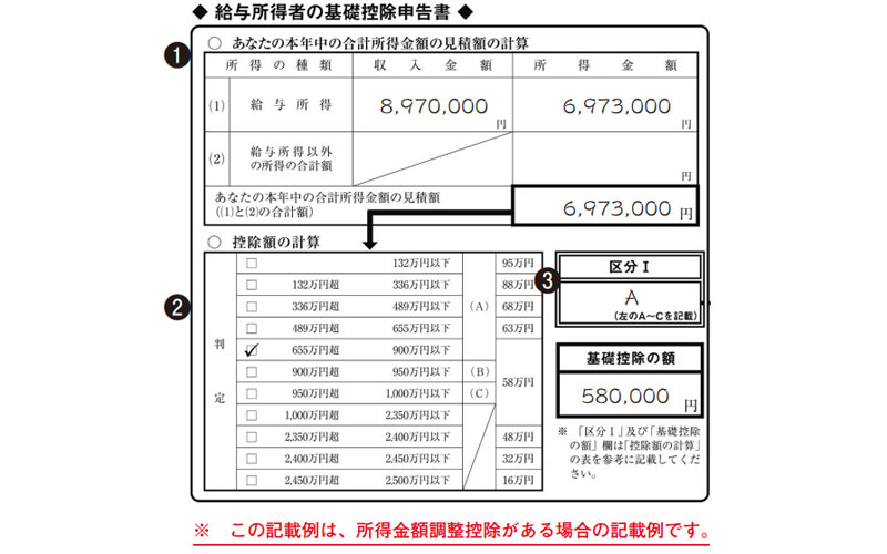 給与所得者の基礎控除申告書 記入方法
