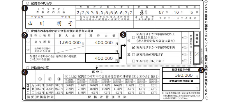 配偶者控除等申告書の記入例