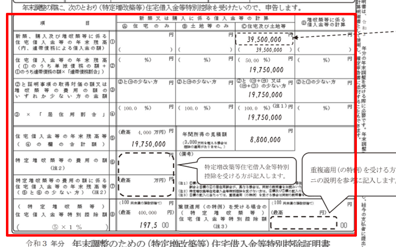 住宅借入金等特別控除申告書 計算方法