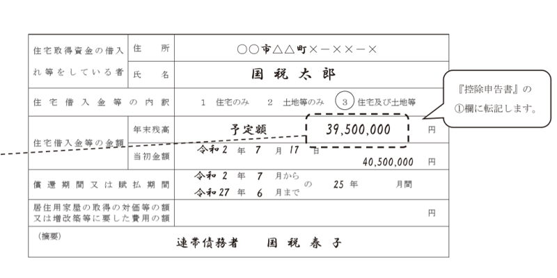 住宅借入金等特別控除申告書 サンプル