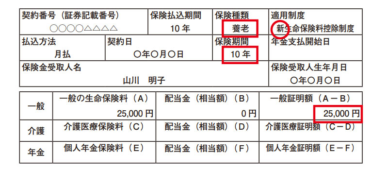 生命保険料控除証明書サンプル