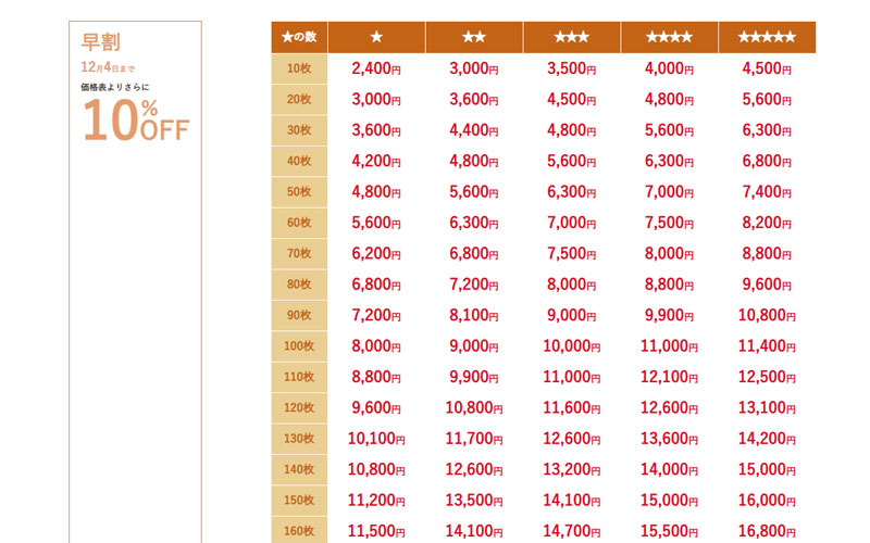 最短1時間仕上げ　料金表