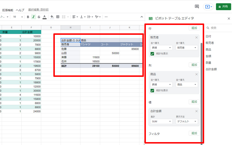 Googleスプレッドシート　ピボットテーブル