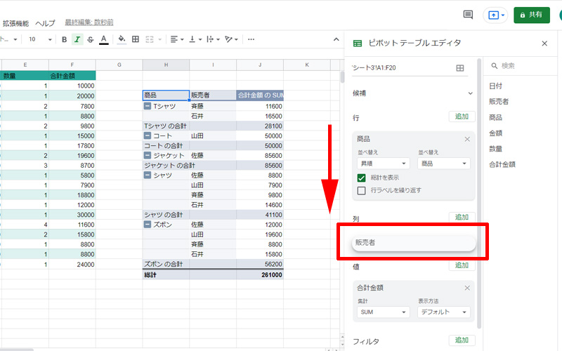 Googleスプレッドシート　ピボットテーブル