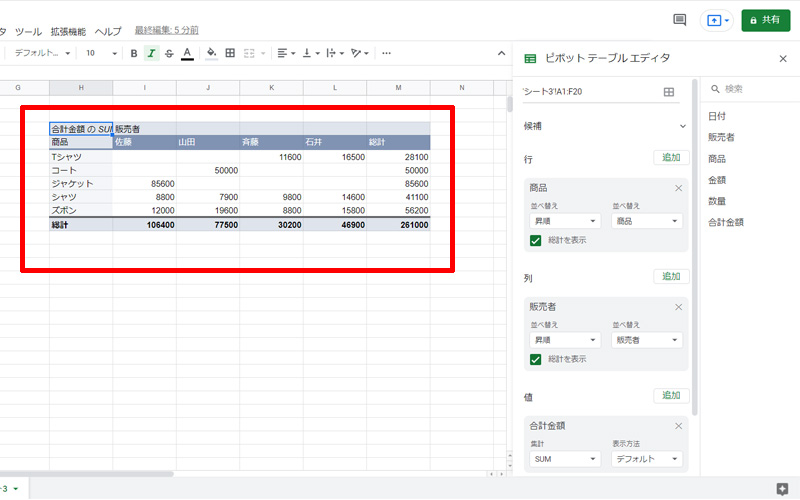 Googleスプレッドシート　ピボットテーブル