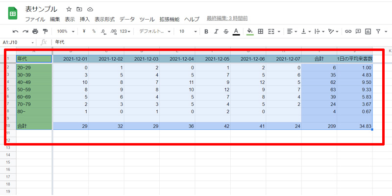 Googleスプレッドシート　転置して貼り付け