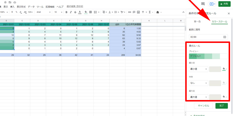 Googleスプレッドシート　カラースケール