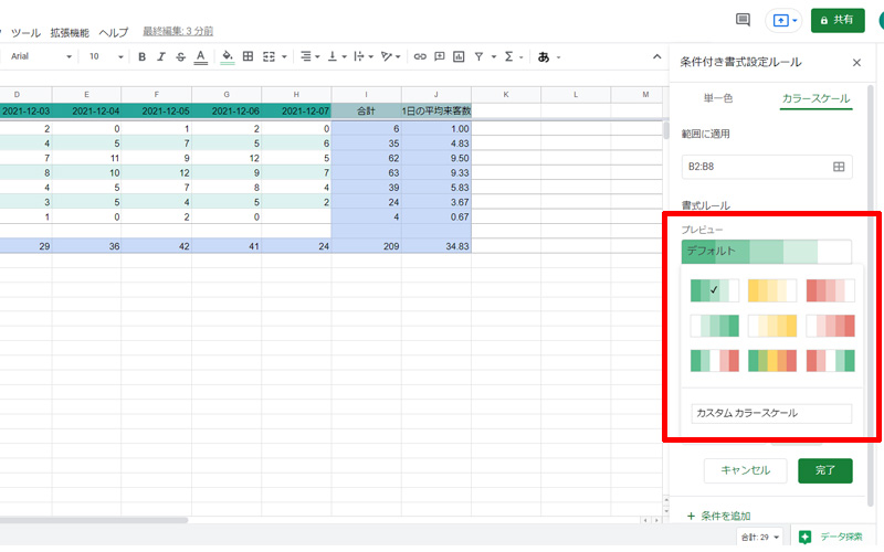Googleスプレッドシート　カラースケール