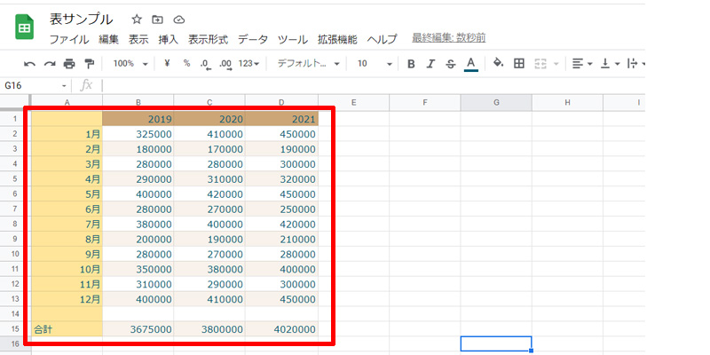 Googleスプレッドシート　TRANSPOSE関数　使い方