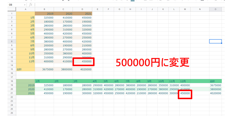 Googleスプレッドシート　TRANSPOSE関数　使う意味