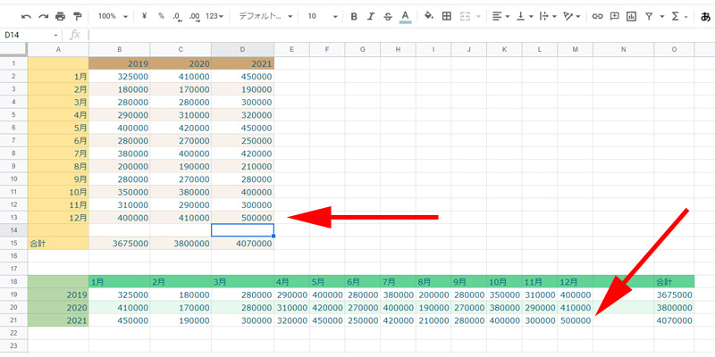 Googleスプレッドシート　TRANSPOSE関数　使う意味