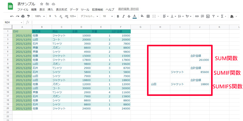 SUM関数、SUMIF関数、SUMIFS関数