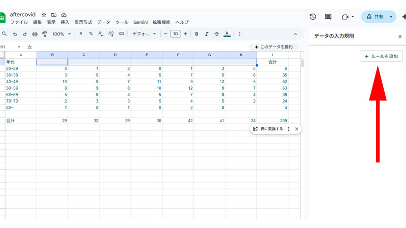 データの入力規則の編集