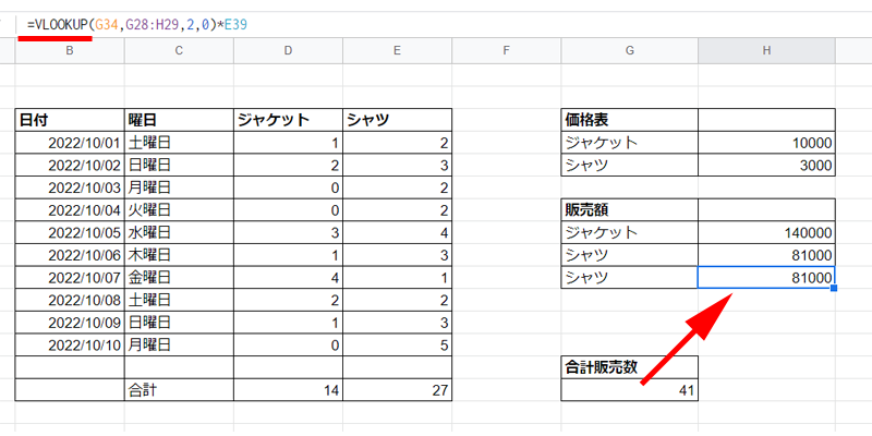 修正した表です。