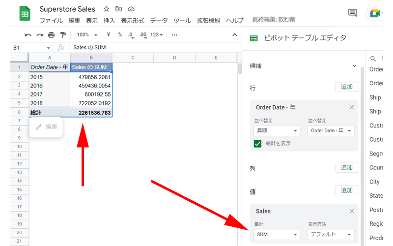 各年の売上が表示されました。