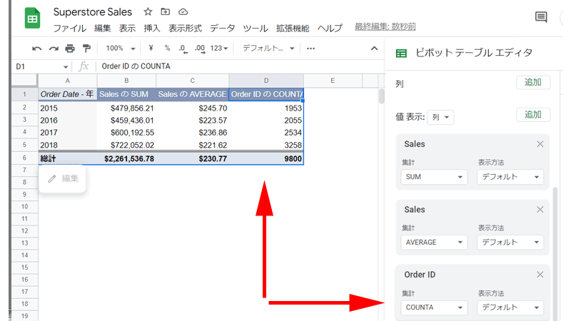 Order IDの数が表示されました。