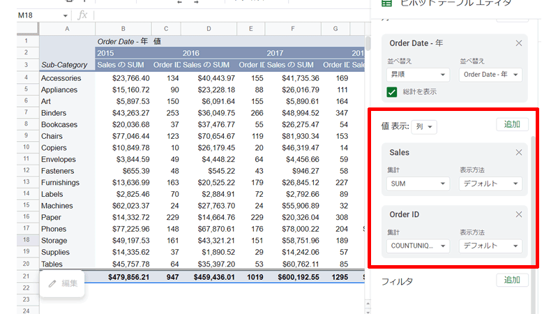 値に「Sales」と「Order ID」を追加します。