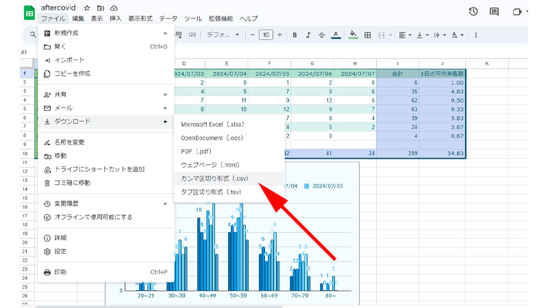 データをCSV形式でダウンロードします。