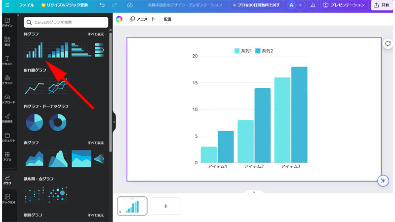 棒グラフが表示されました。