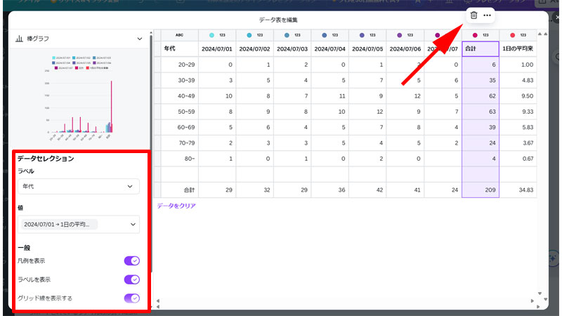 データ表を編集します。