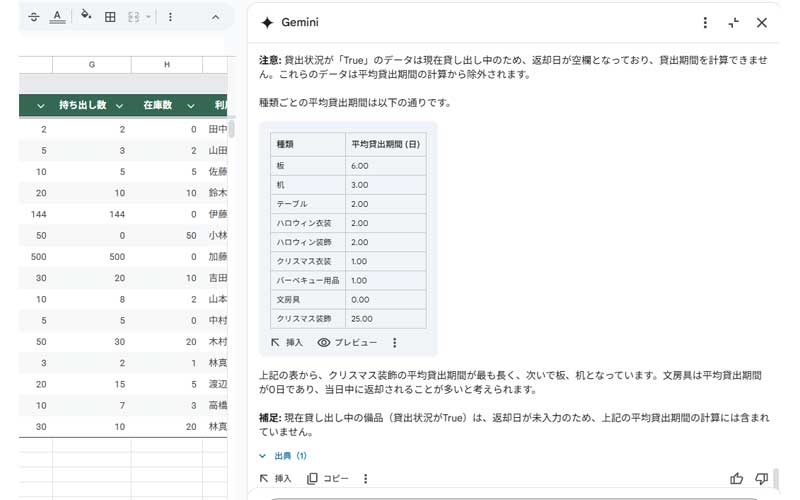 Geminiプロンプト出力画面 平均貸出期間の分析画面