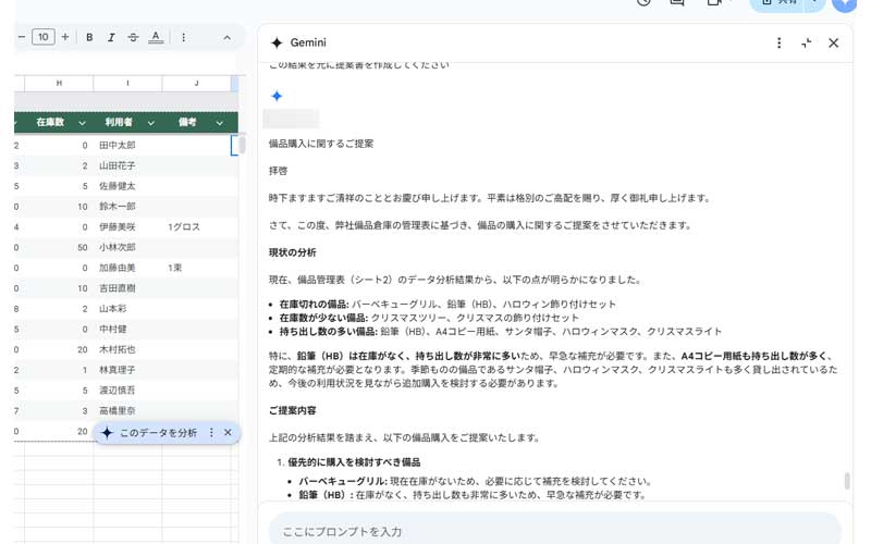 作成された提案書